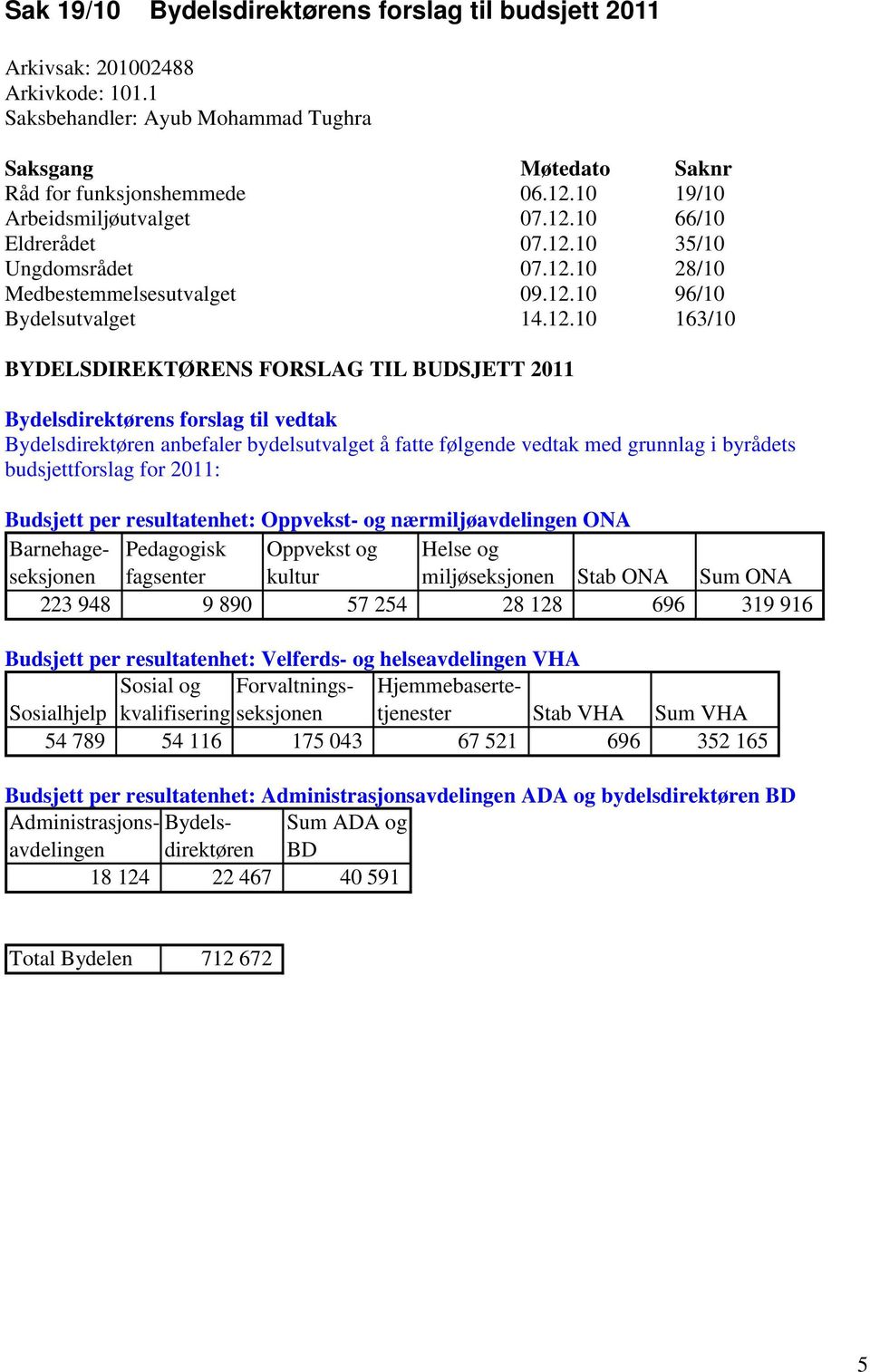 10 66/10 Eldrerådet 07.12.