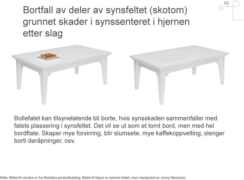 Det vil se ut som et tomt bord, men med hel bordflate.