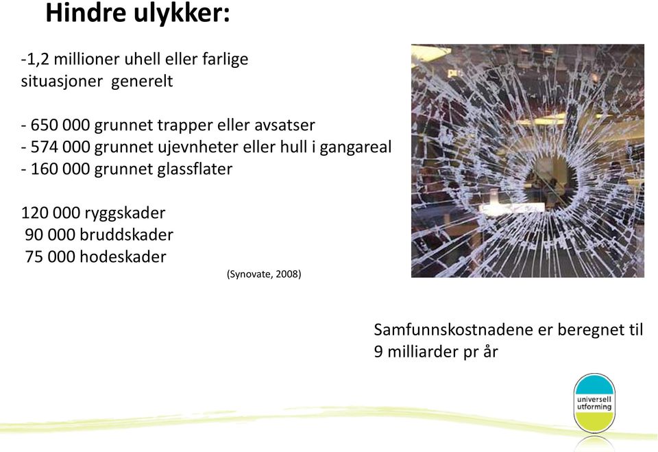 gangareal - 160 000 grunnet glassflater 120 000 ryggskader 90 000 bruddskader 75