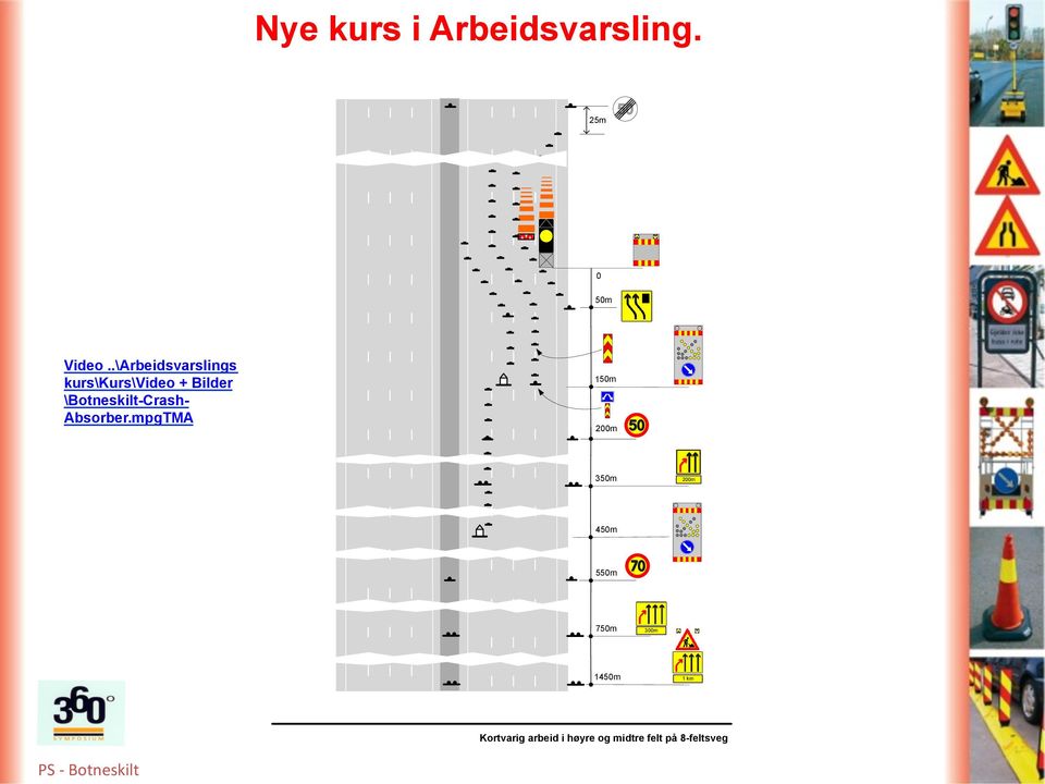 \Botneskilt-Crash- Absorber.