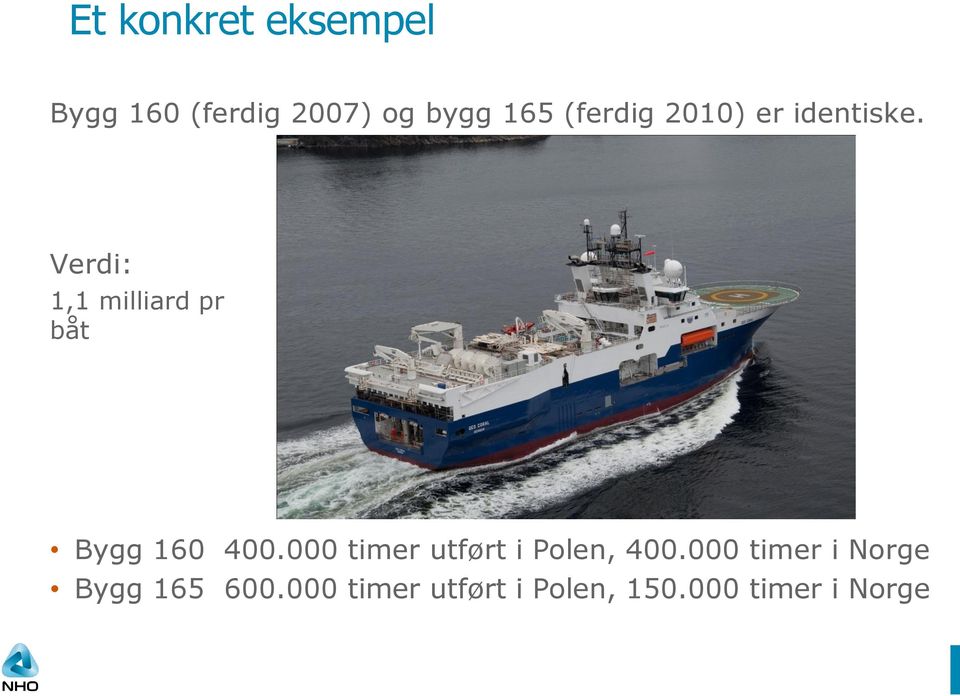 Verdi: 1,1 milliard pr båt Bygg 160 400.