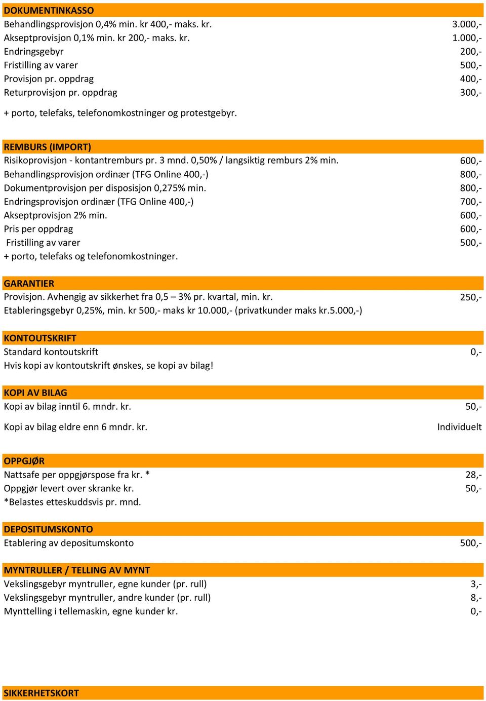 0,50% / langsiktig remburs 2% min. 600,- Behandlingsprovisjon ordinær (TFG Online 400,-) 800,- Dokumentprovisjon per disposisjon 0,275% min.