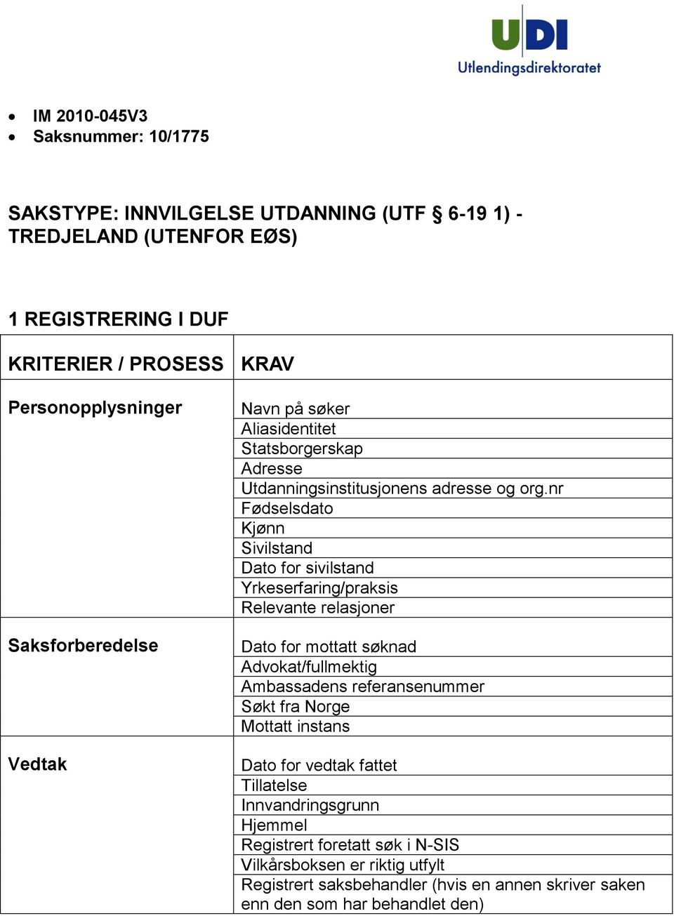 nr Fødselsdato Kjønn Sivilstand Dato for sivilstand Yrkeserfaring/praksis Relevante relasjoner Dato for mottatt søknad Advokat/fullmektig Ambassadens referansenummer