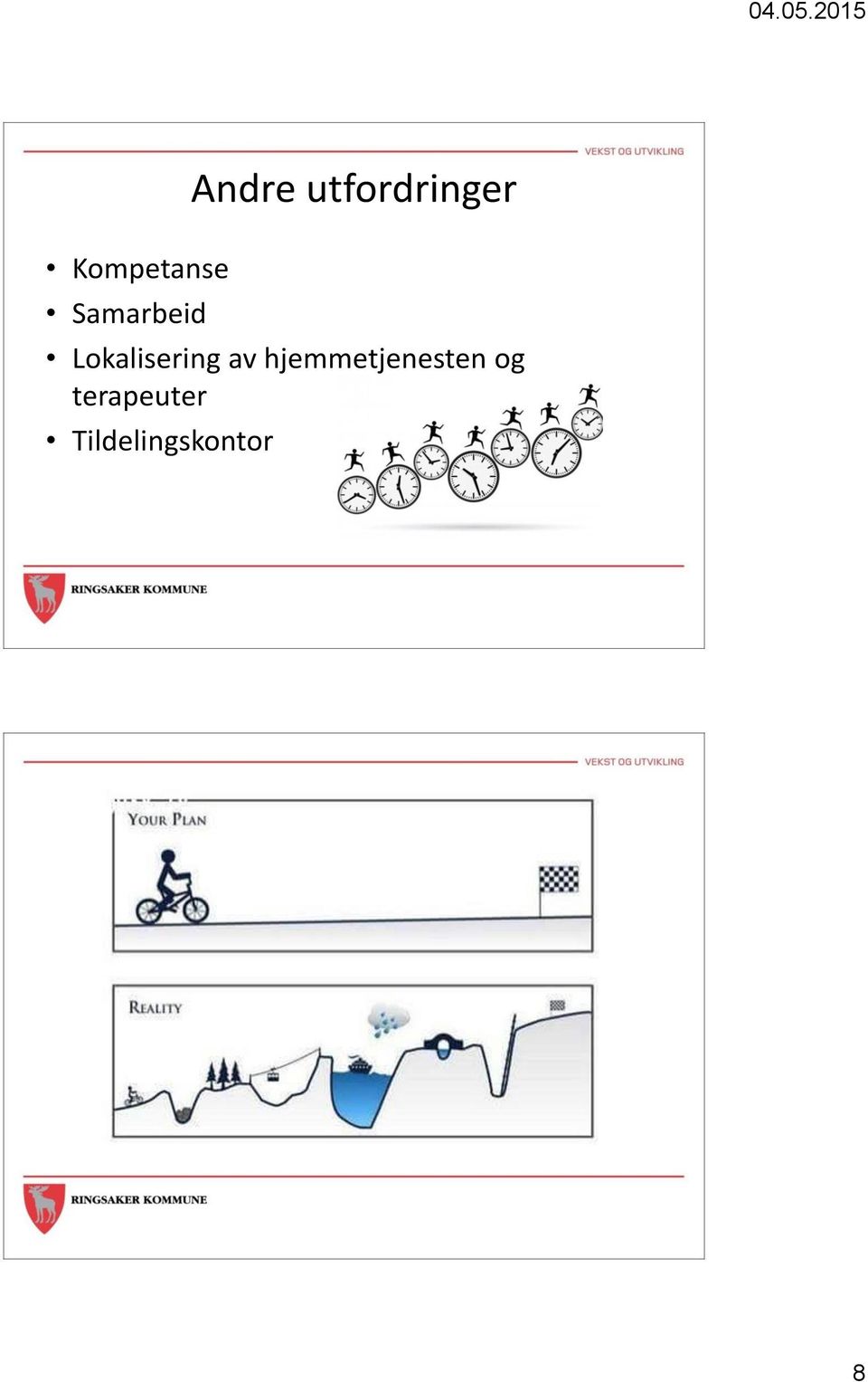 Lokalisering av