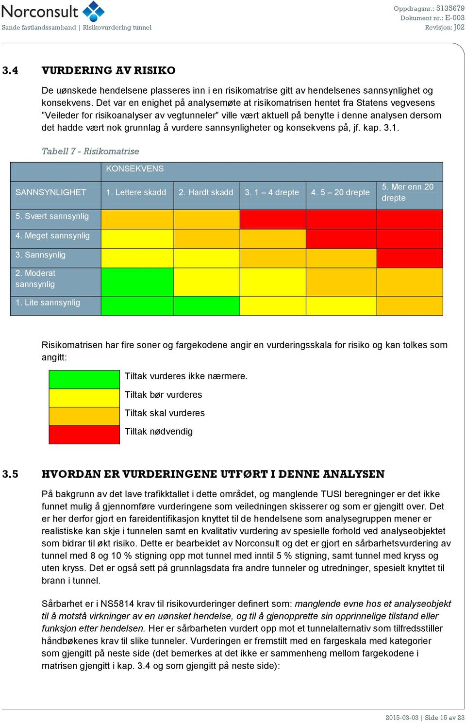 grunnlag å vurdere sannsynligheter og konsekvens på, jf. kap. 3.1. Tabell 7 - Risikomatrise KONSEKVENS SANNSYNLIGHET 1. Lettere skadd 2. Hardt skadd 3. 1 4 drepte 4. 5 20 drepte 5.