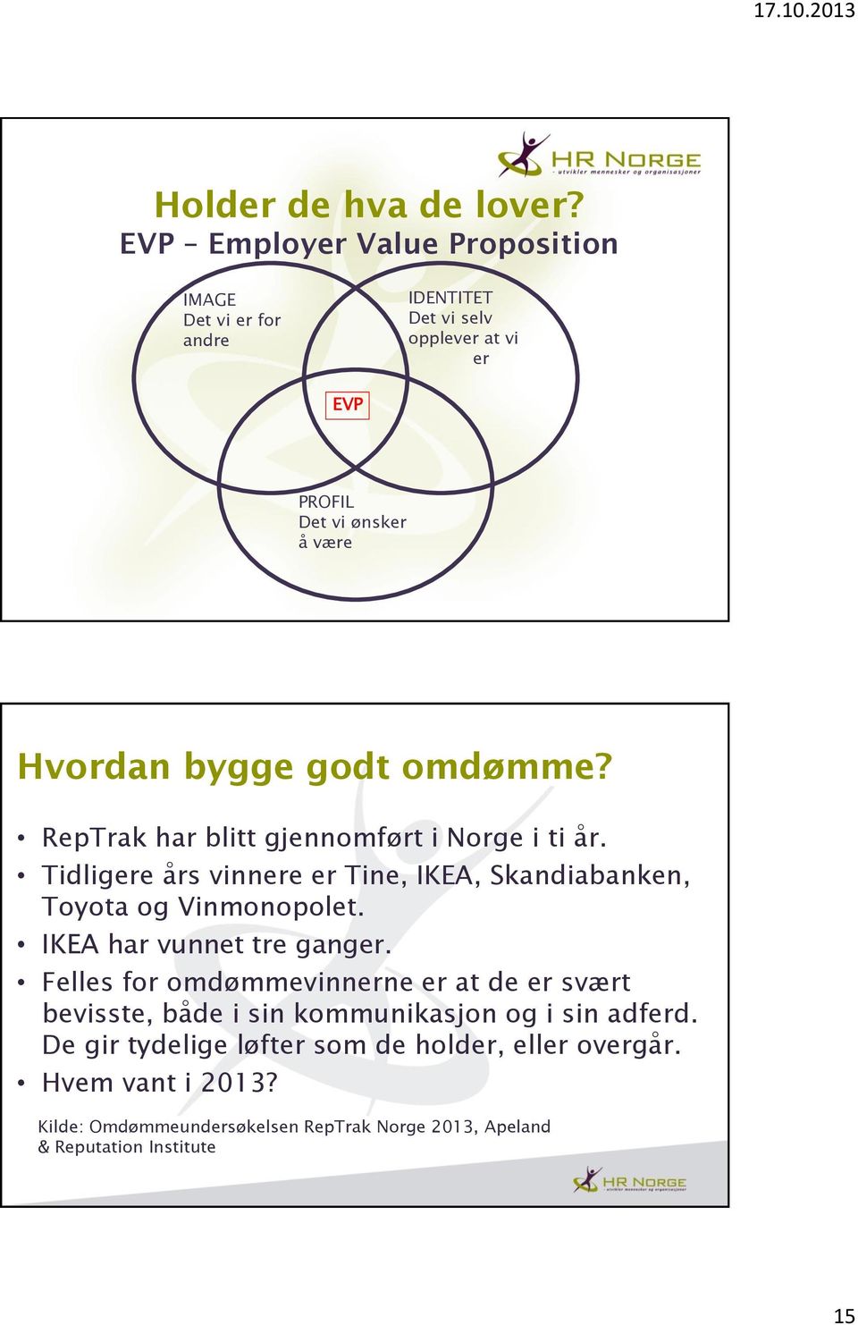 godt omdømme? RepTrak har blitt gjennomført i Norge i ti år. Tidligere års vinnere er Tine, IKEA, Skandiabanken, Toyota og Vinmonopolet.