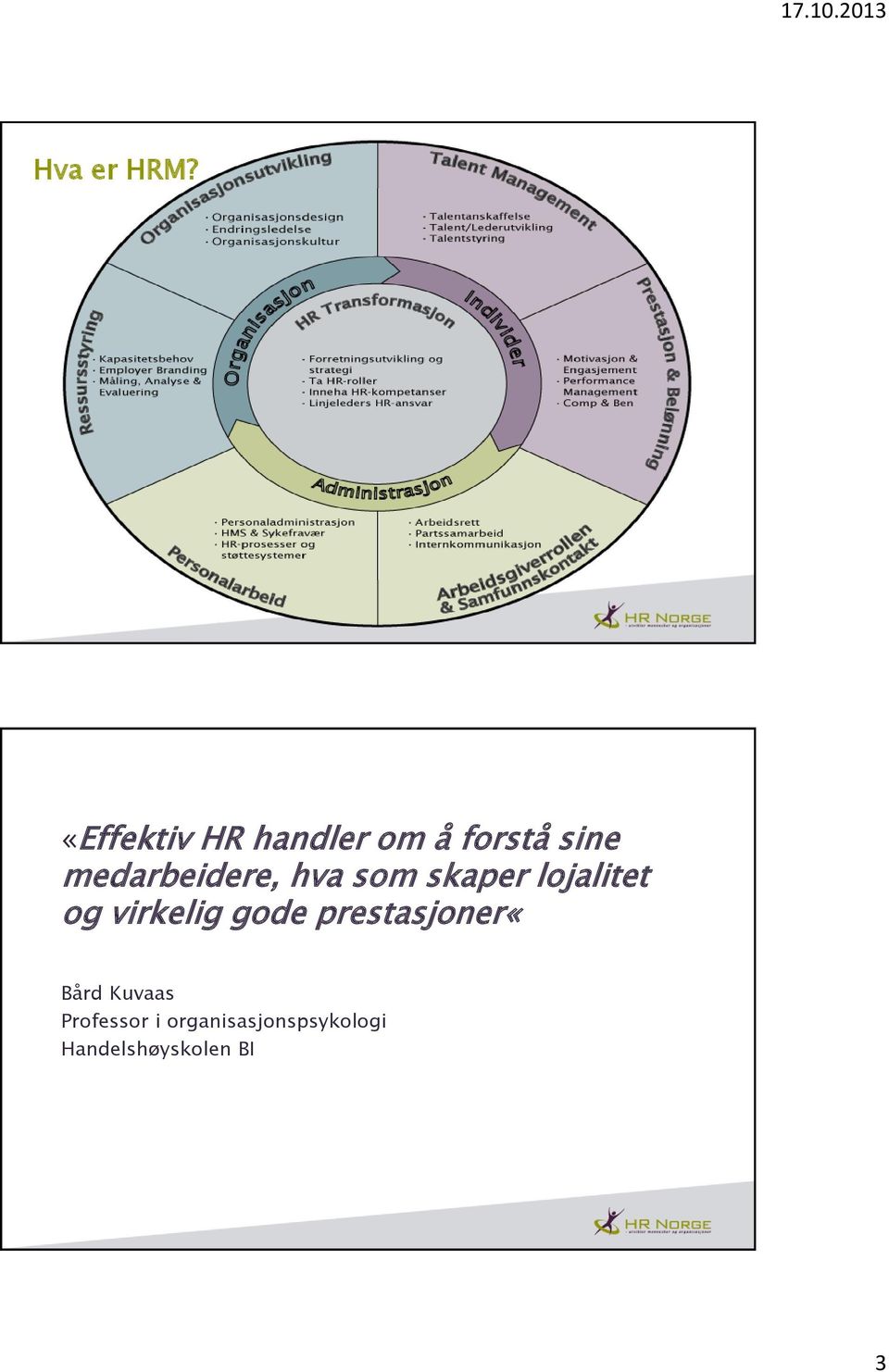 medarbeidere, hva som skaper lojalitet og