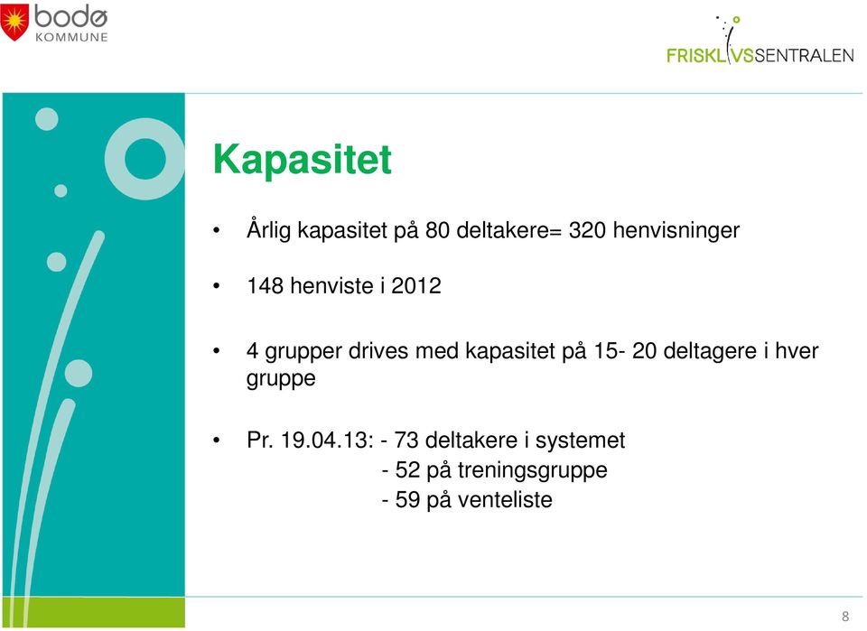 kapasitet på 15-20 deltagere i hver gruppe Pr. 19.04.