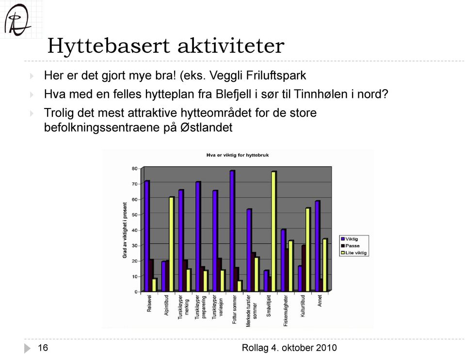 Blefjell i sør til Tinnhølen i nord?