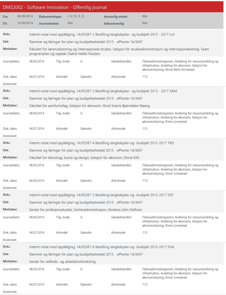 2014 Arkivdel: Sakarkiv Arkivkode: 113 Internt notat med oppfølging, 14/05587-3 Bestilling langtidsplan- og budsjett 2015-2017 SAM Rammer og føringer for plan og budsjettarbeidet 2015 - ephorte