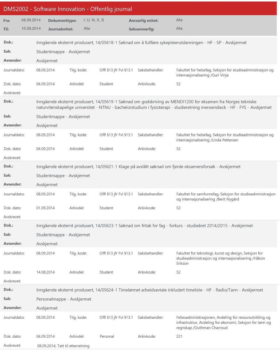 fysioterapi - studieretning mensendieck - HF - FYS - Studentmappe - internasjonalisering /Linda Pettersen Dok. dato: 04.09.