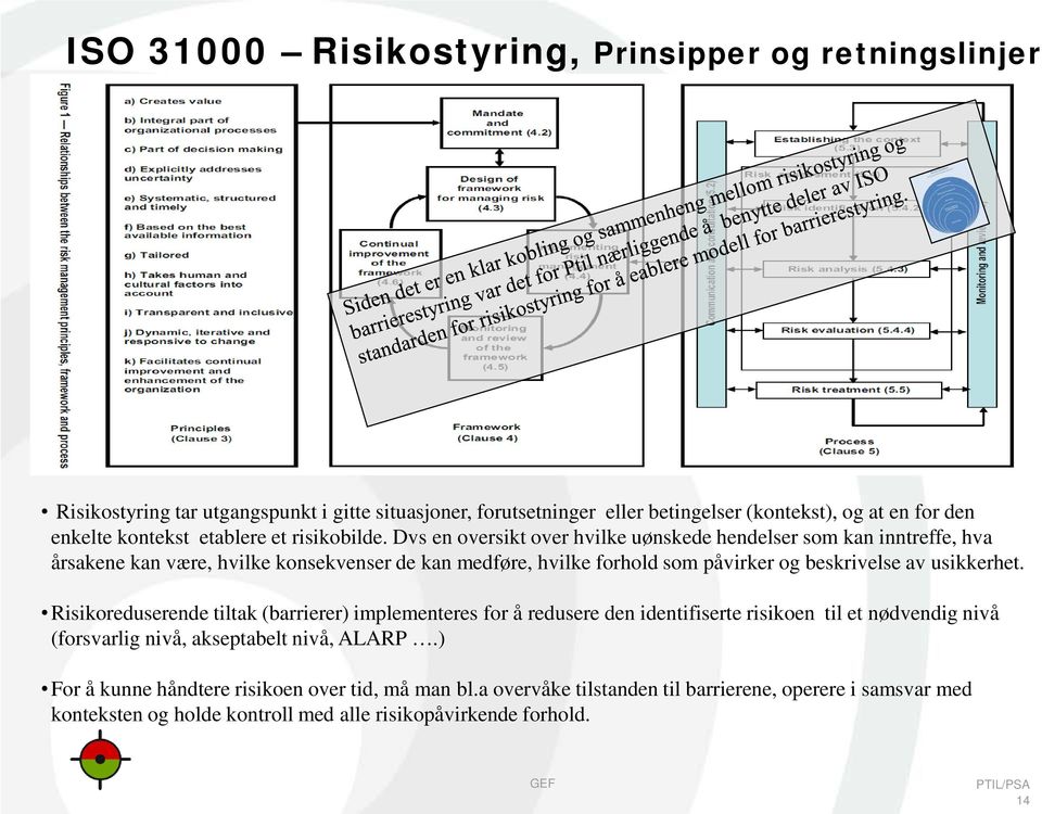 Dvs en oversikt over hvilke uønskede hendelser som kan inntreffe, hva årsakene kan være, hvilke konsekvenser de kan medføre, hvilke forhold som påvirker og beskrivelse av usikkerhet.