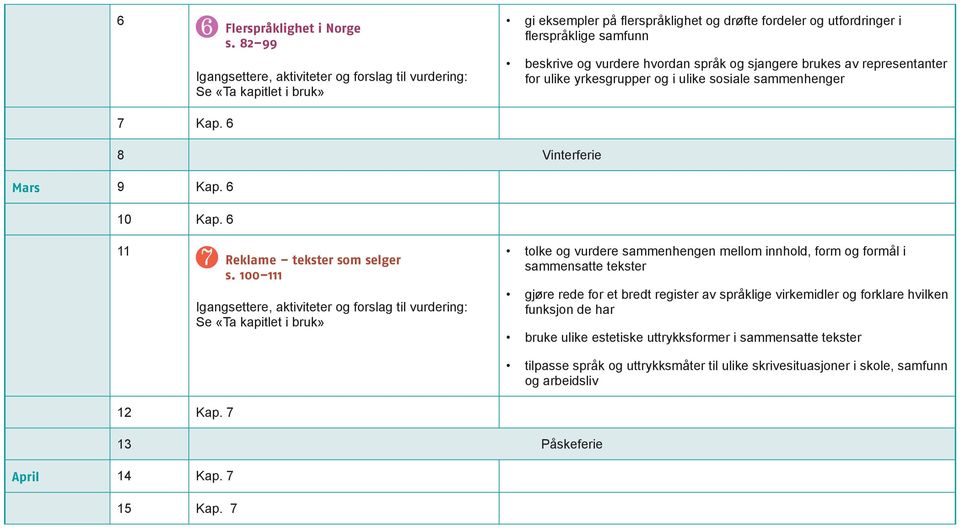 100 111 tolke og vurdere sammenhengen mellom innhold, form og formål i sammensatte tekster gjøre rede for et bredt register av språklige virkemidler