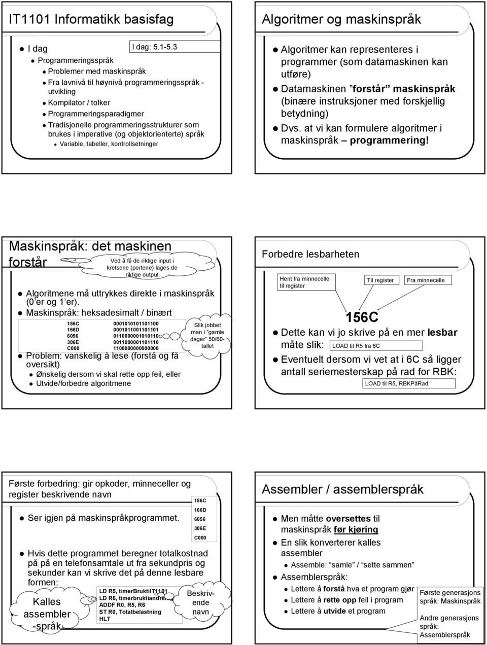 Variable, tabeller, kontrollsetninger Algoritmer og maskinspråk Algoritmer kan representeres i programmer (som datamaskinen kan utføre) Datamaskinen forstår maskinspråk (binære instruksjoner med