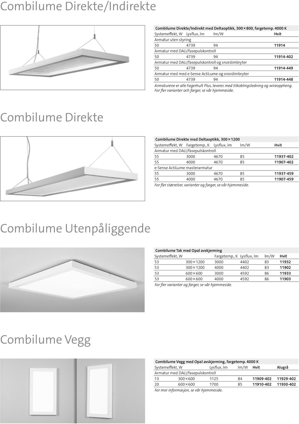 94 11914-448 Armaturene er alle Fagerhult Plus, leveres med tilkoblingsledning og wireoppheng. For fler varianter och farger, se vår hjemmeside.