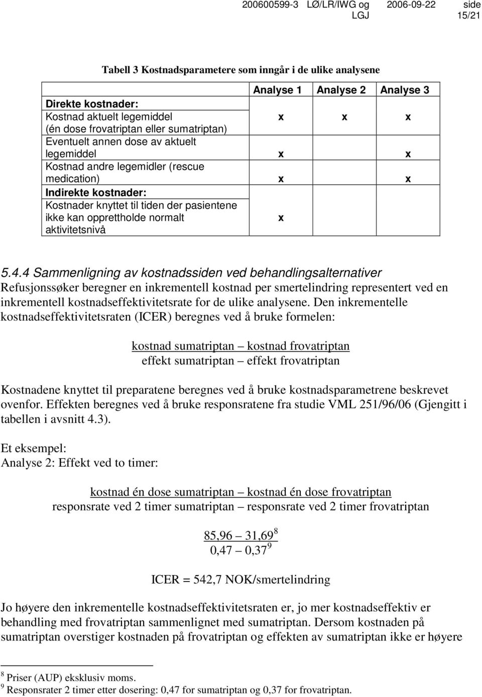 4.4 Sammenligning av kostnadssiden ved behandlingsalternativer Refusjonssøker beregner en inkrementell kostnad per smertelindring representert ved en inkrementell kostnadseffektivitetsrate for de