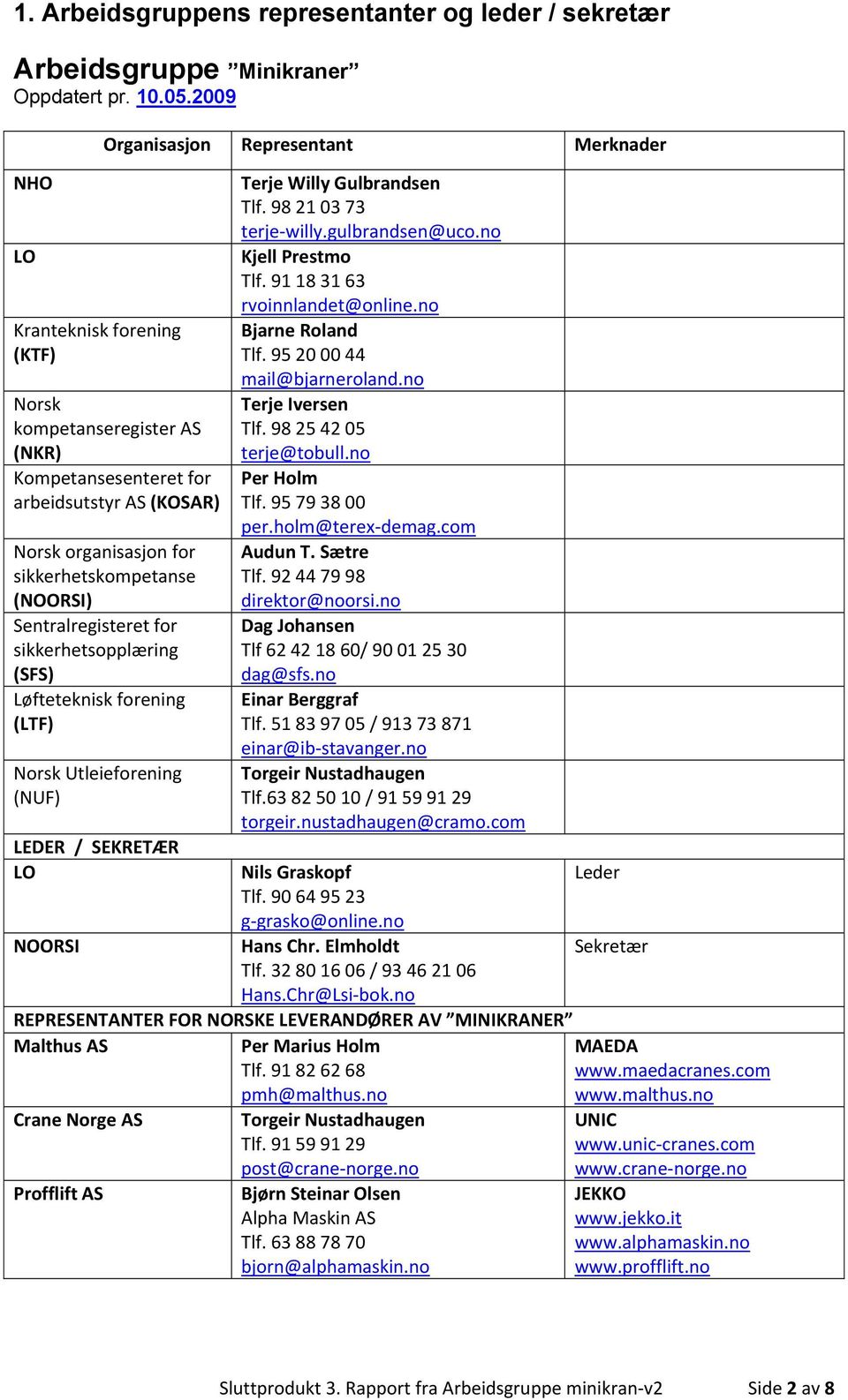 sikkerhetskompetanse (NOORSI) Sentralregisteret for sikkerhetsopplæring (SFS) Løfteteknisk forening (LTF) Norsk Utleieforening (NUF) LEDER / SEKRETÆR LO NOORSI Terje Willy Gulbrandsen Tlf.