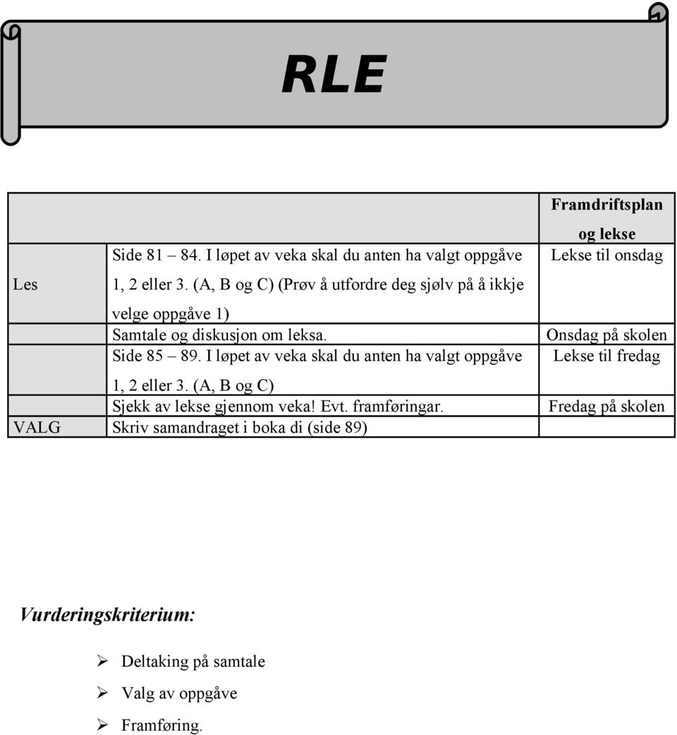 I løpet av veka skal du anten ha valgt oppgåve 1, 2 eller 3. (A, B og C) Sjekk av lekse gjennom veka! Evt. framføringar.