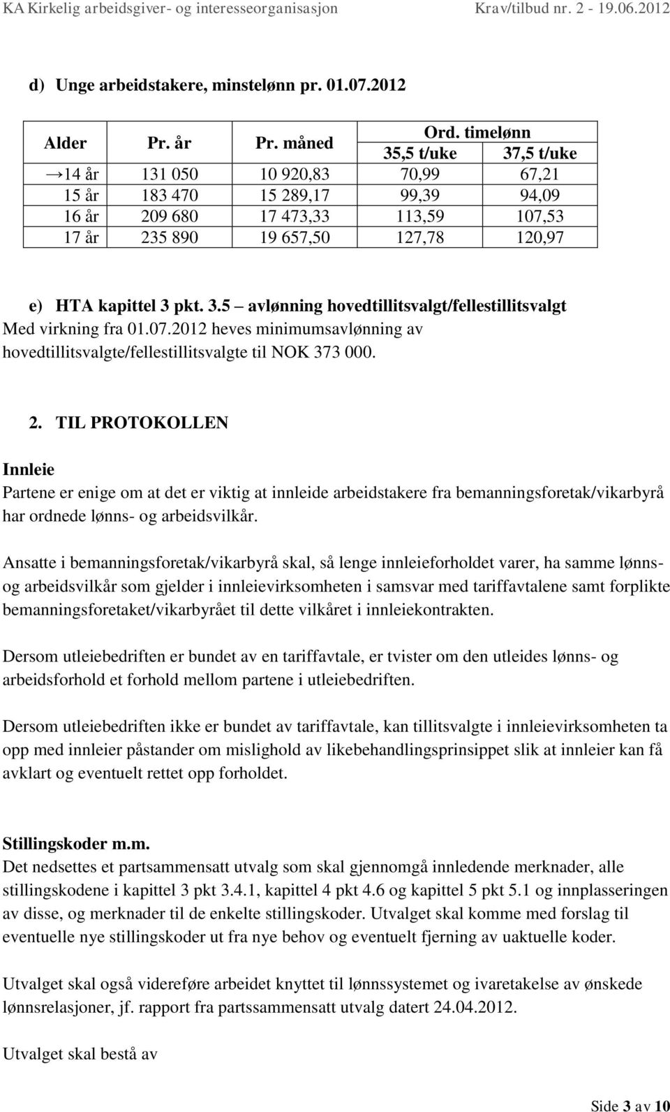 pkt. 3.5 avlønning hovedtillitsvalgt/fellestillitsvalgt Med virkning fra 01.07.2012 heves minimumsavlønning av hovedtillitsvalgte/fellestillitsvalgte til NOK 373 000. 2.