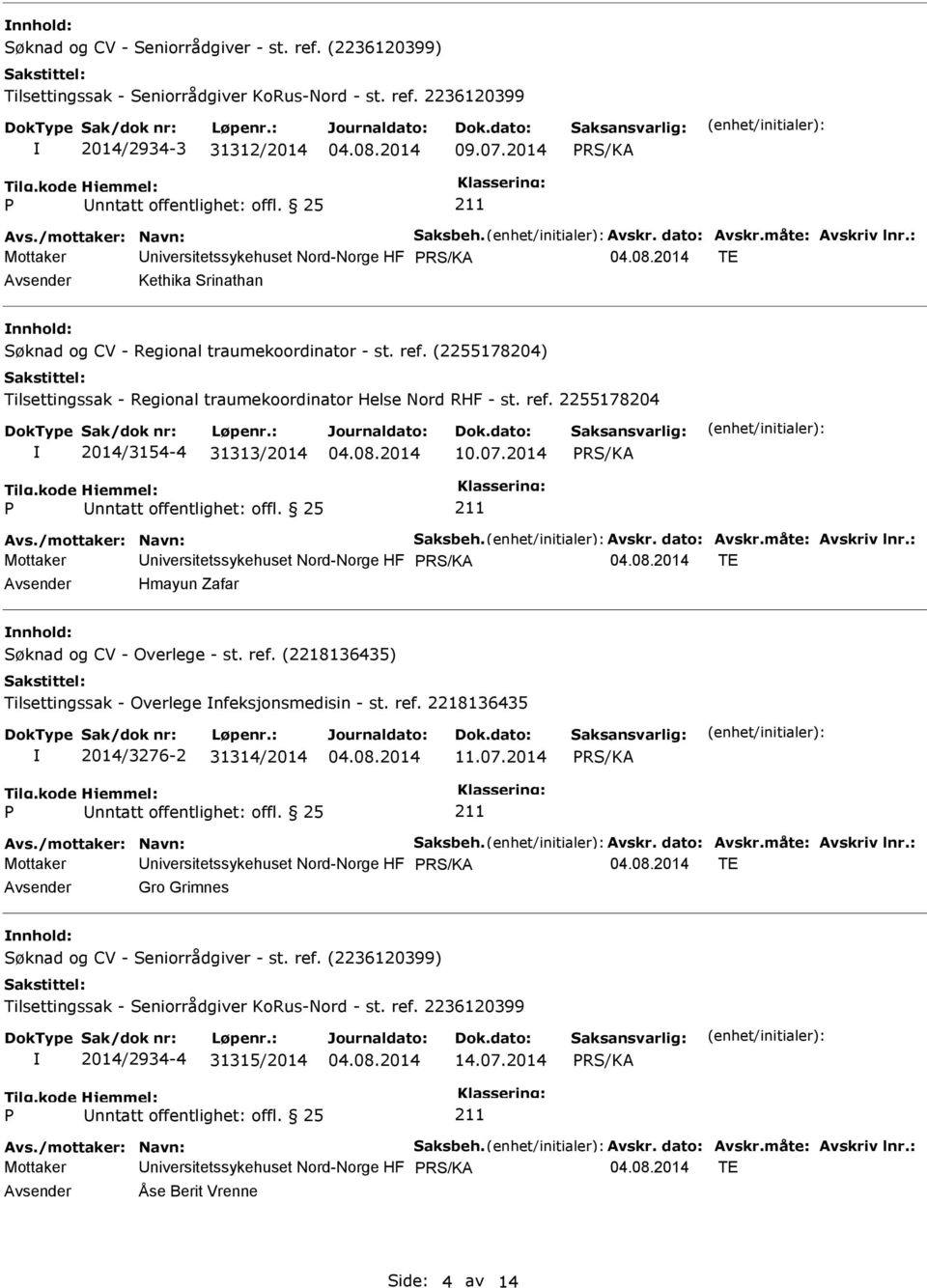 2014 Mottaker niversitetssykehuset Nord-Norge HF TE Gro Grimnes 2014/2934-4 31315/2014 14.07.