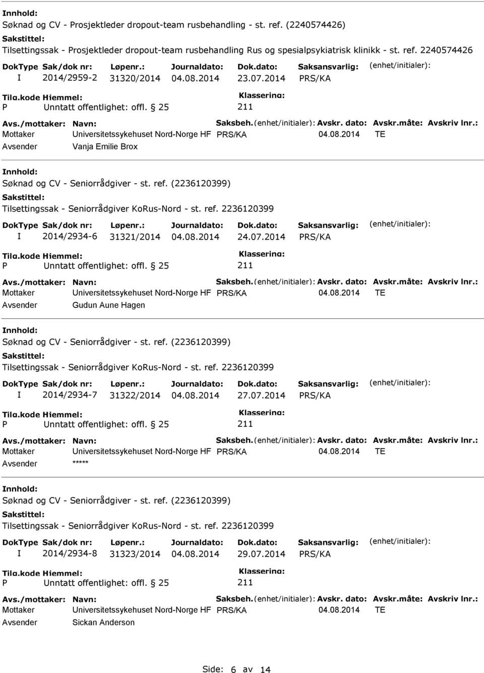 2240574426 2014/2959-2 31320/2014 23.07.2014 Mottaker niversitetssykehuset Nord-Norge HF TE Vanja Emilie Brox 2014/2934-6 31321/2014 24.07.2014 Mottaker niversitetssykehuset Nord-Norge HF TE Gudun Aune Hagen 2014/2934-7 31322/2014 27.