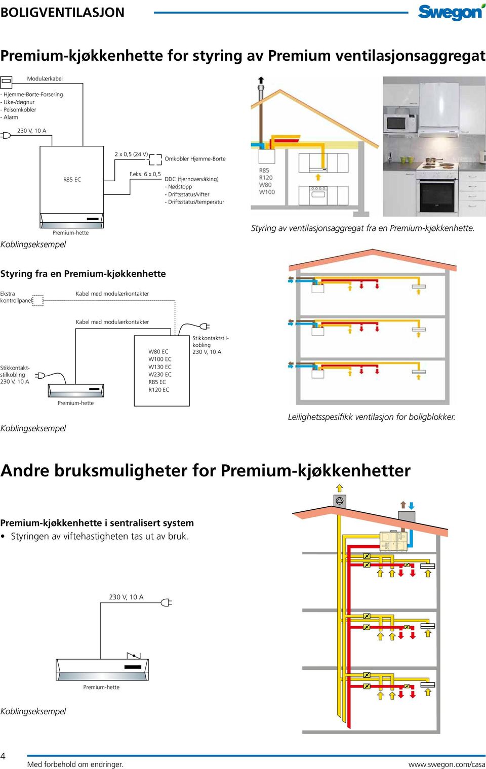 Styring fra en Premium-kjøkkenhette Ekstra kontrollpanel Kabel med modulærkontakter Kabel med modulærkontakter Stikkontaktstilkobling W80 EC W100 EC W130 EC W230 EC R85 EC R120 EC