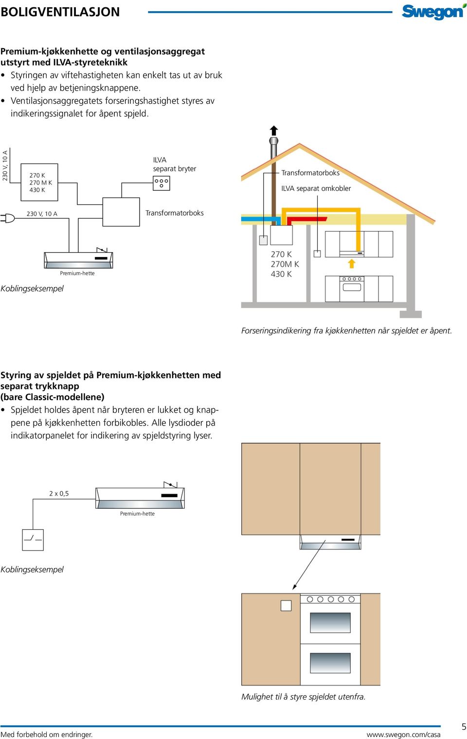 270 K 270 M K 430 K ILVA separat bryter Transformatorboks ILVA separat omkobler Transformatorboks Forseringsindikering fra kjøkkenhetten når spjeldet er åpent.