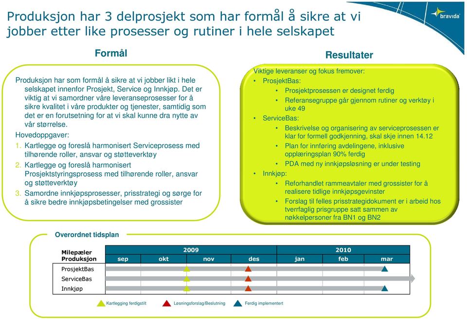 Det er viktig at vi samordner våre leveranrosesser for å sikre kvalitet i våre produkter og tjenester, samtidig som det er en forutsetning for at vi skal kunne dra nytte av vår størrelse. 1.