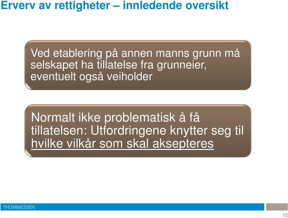 eventuelt også veiholder Normalt ikke problematisk å få