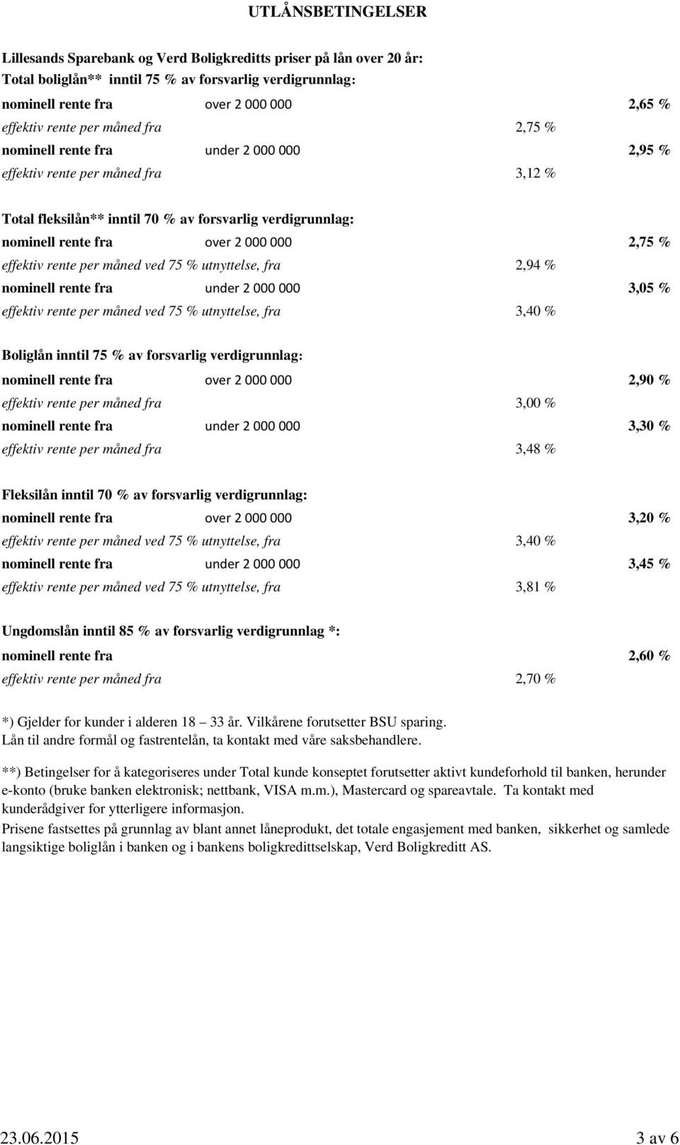 effektiv rente per måned ved % utnyttelse, fra 2,94 % nominell rente fra under 2 000 000 3,05 % effektiv rente per måned ved % utnyttelse, fra 3,40 % Boliglån inntil % av forsvarlig verdigrunnlag: