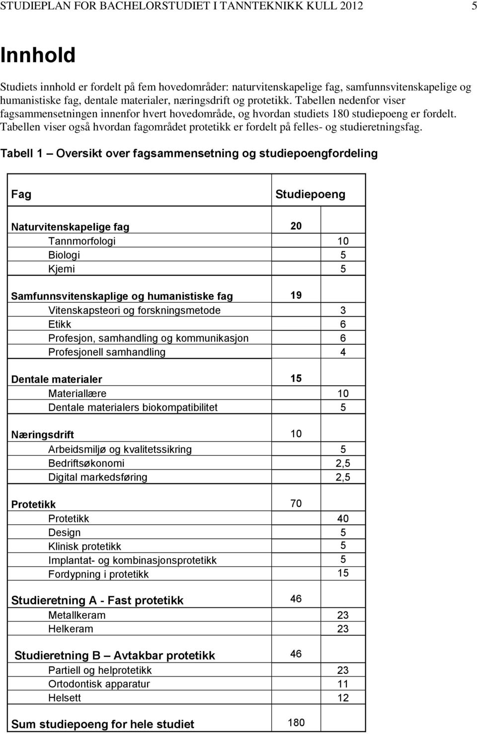 Tabellen viser også hvordan fagområdet protetikk er fordelt på felles- og studieretningsfag.