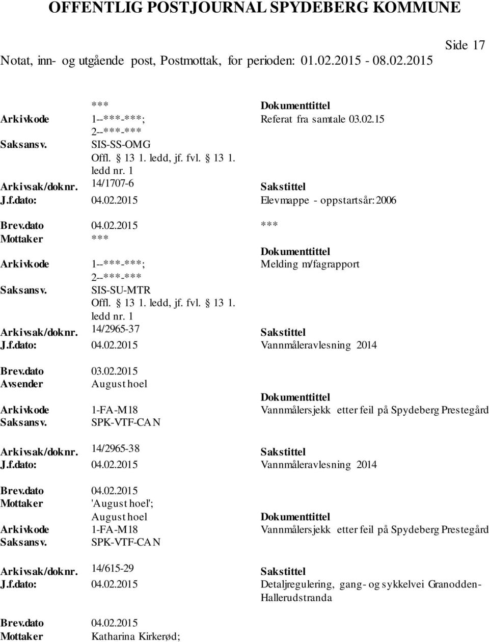 14/2965-38 Sakstittel J.f.dato: 04.02.2015 Vannmåleravlesning 2014 Brev.dato 04.02.2015 Mottaker 'August hoel'; August hoel 1-FA-M18 Vannmålersjekk etter feil på Spydeberg Prestegård SPK-VTF-CAN Arkivsak/doknr.