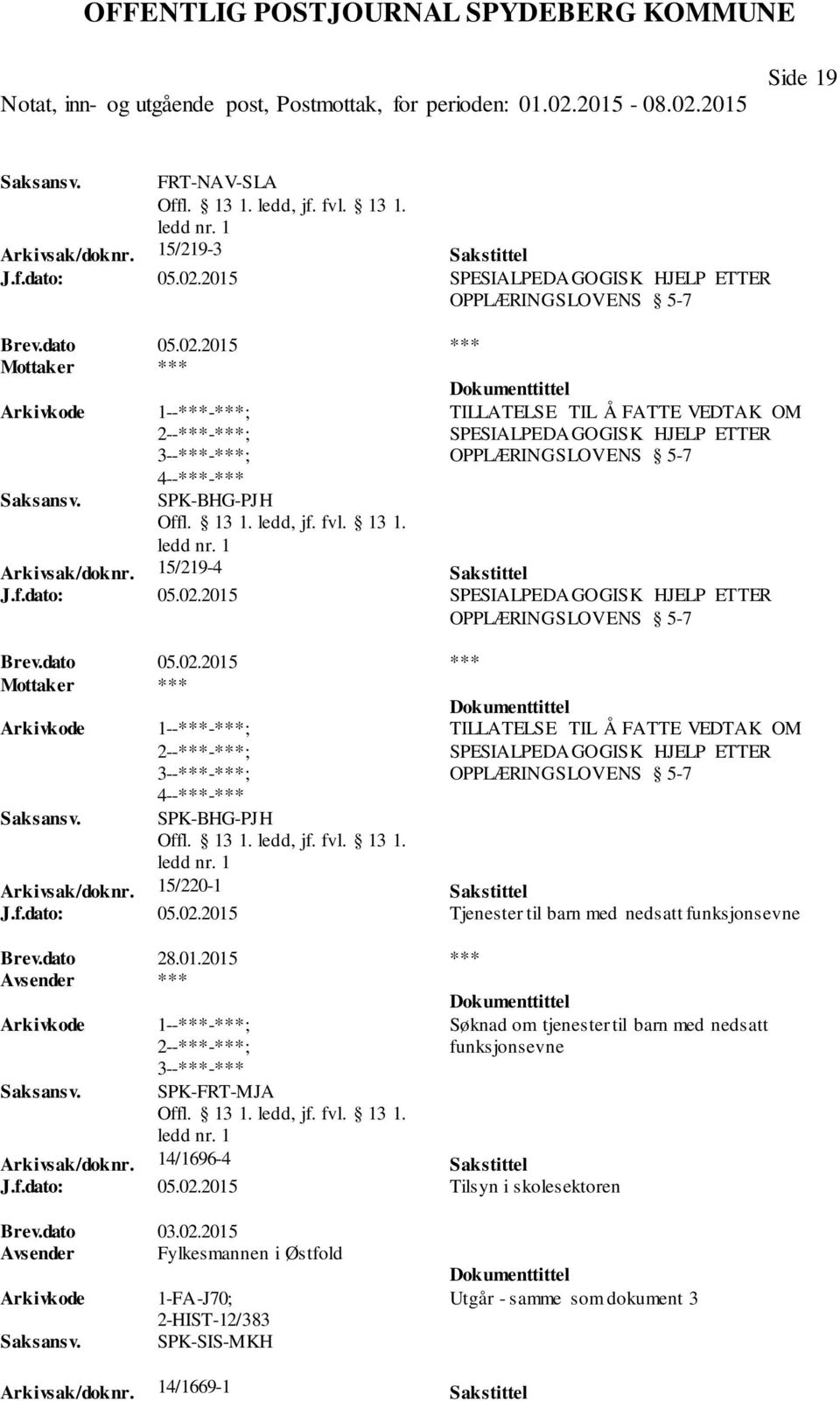 2015 *** ; 3--***-***; 4--***-*** SPK-BHG-PJH TILLATELSE TIL Å FATTE VEDTAK OM SPESIALPEDAGOGISK HJELP ETTER OPPLÆRINGSLOVENS 5-7 Arkivsak/doknr. 15/219-4 Sakstittel J.f.dato: 05.02.