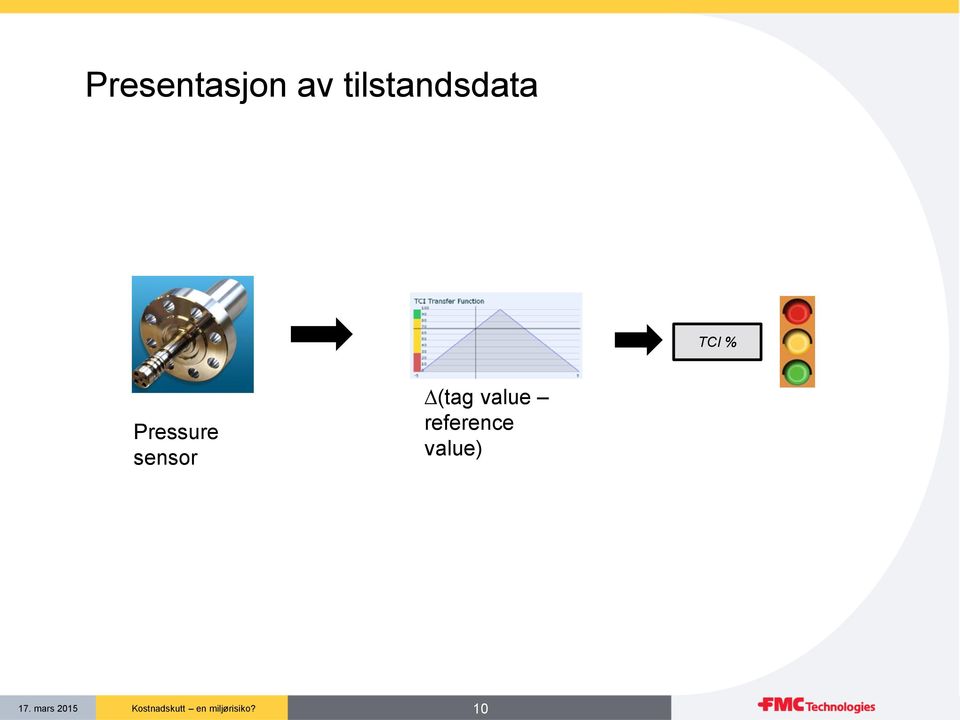 Pressure sensor (tag