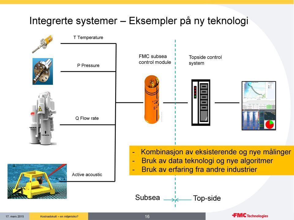 acoustic - Kombinasjon av eksisterende og nye målinger - Bruk av data