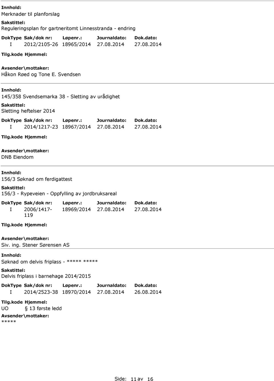 Svendsen 145/358 Svendsemarka 38 - Sletting av urådighet Sletting heftelser 2014 2014/1217-23 18967/2014 DNB Eiendom 156/3