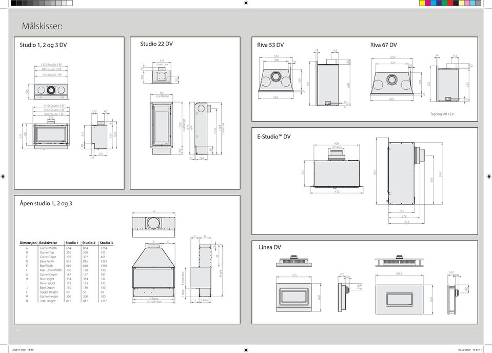 Width 660 860 1250 F Max.