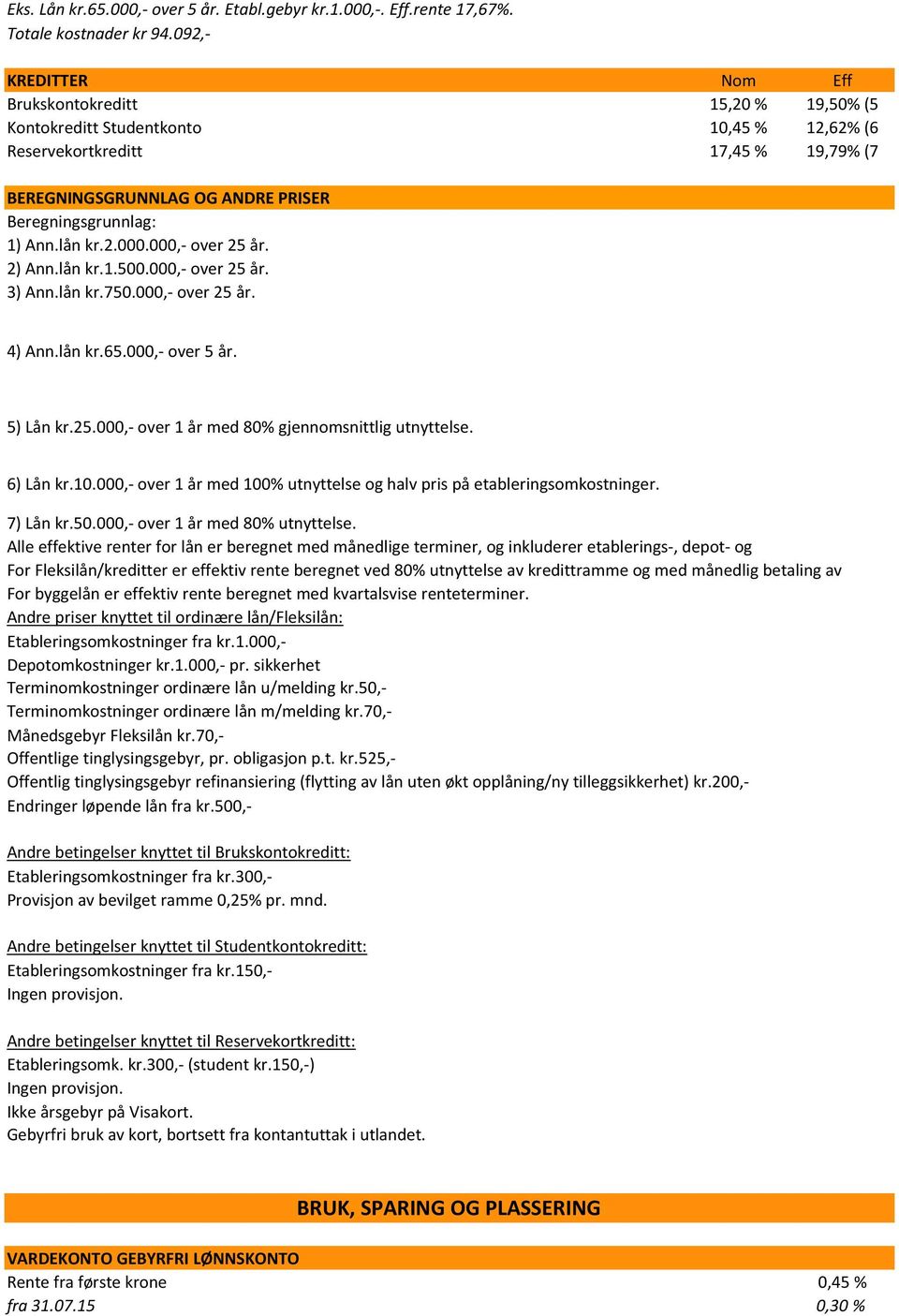 Ann.lån kr.2.000.00 over 25 år. 2) Ann.lån kr.1.500.00 over 25 år. 3) Ann.lån kr.750.00 over 25 år. 4) Ann.lån kr.65.00 over 5 år. 5) Lån kr.25.00 over 1 år med 80% gjennomsnittlig utnyttelse.