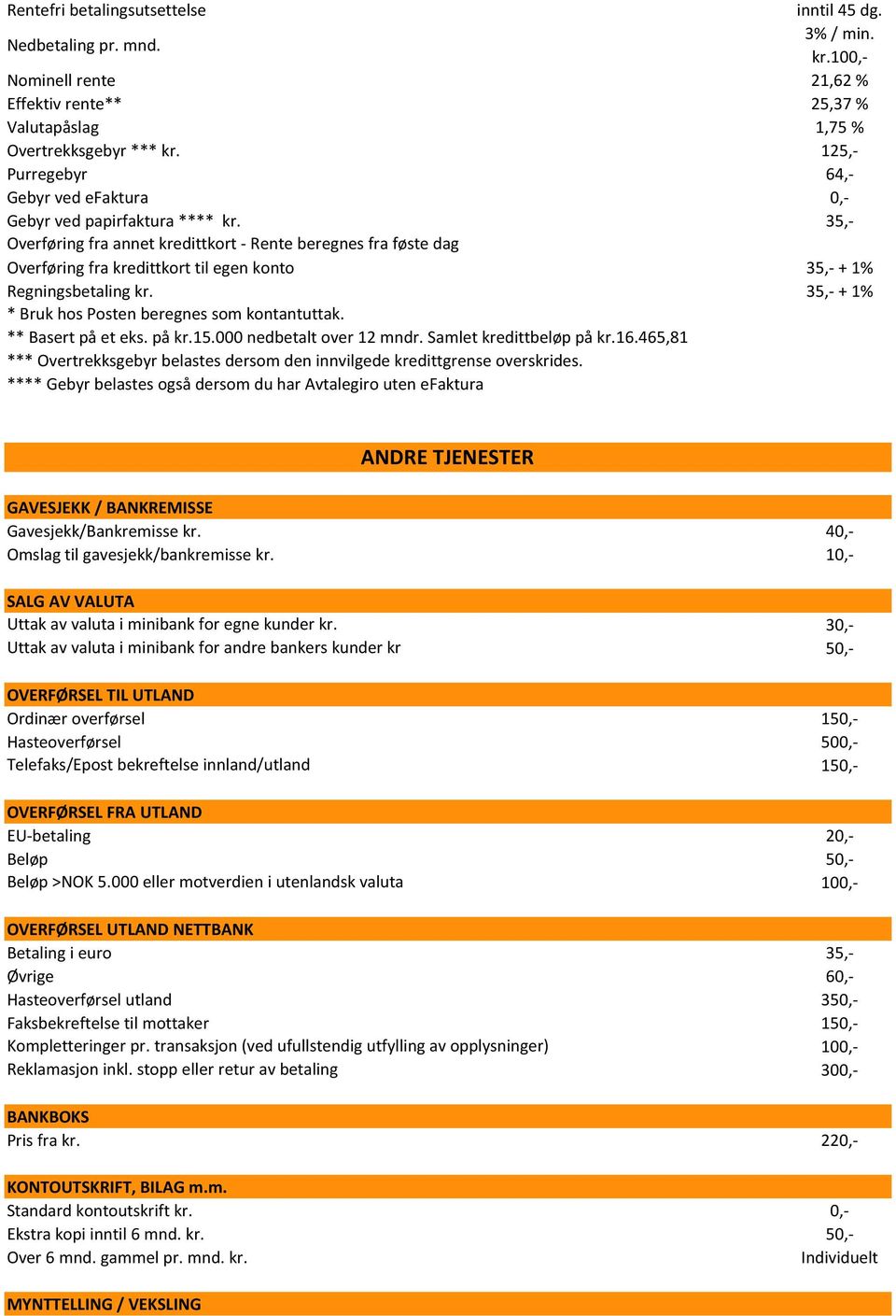 35,- Overføring fra annet kredittkort - Rente beregnes fra føste dag Overføring fra kredittkort til egen konto 35,- + 1% Regningsbetaling kr. 35,- + 1% * Bruk hos Posten beregnes som kontantuttak.