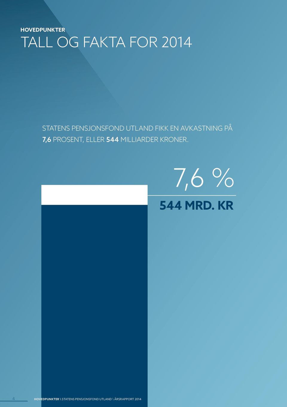 PROSENT, ELLER 544 MILLIARDER KRONER. 7,6 % 544 MRD.