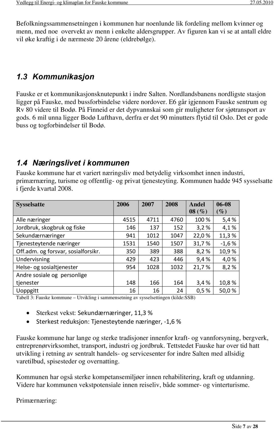 Nordlandsbanens nordligste stasjon ligger på Fauske, med bussforbindelse videre nordover. E6 går igjennom Fauske sentrum og Rv 80 videre til Bodø.