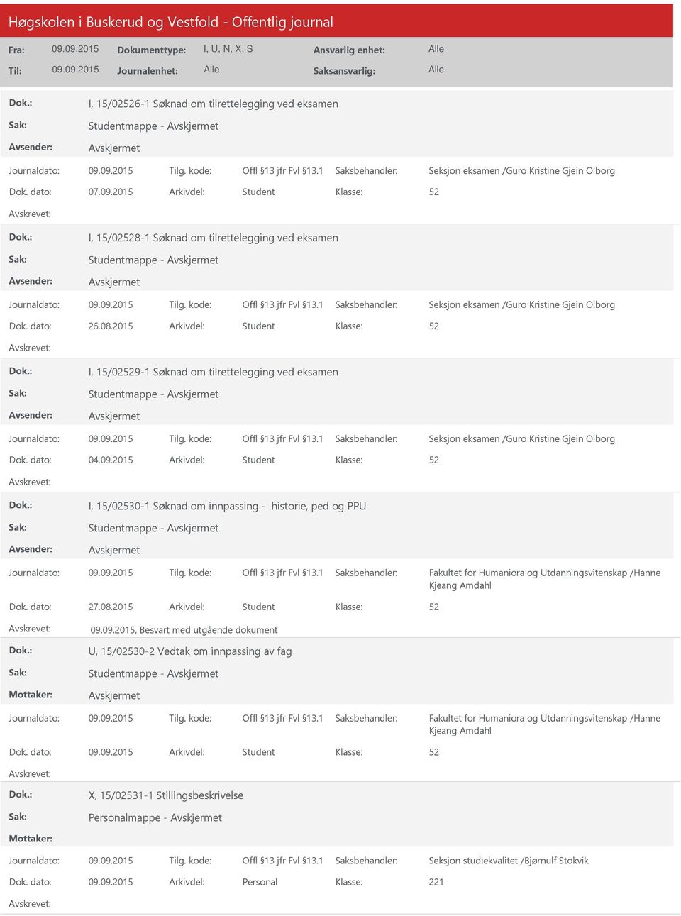 2015 Arkivdel: Student I, 15/02530-1 Søknad om innpassing - historie, ped og PP Fakultet for Humaniora og tdanningsvitenskap /Hanne Kjeang Amdahl Dok. dato: 27.08.