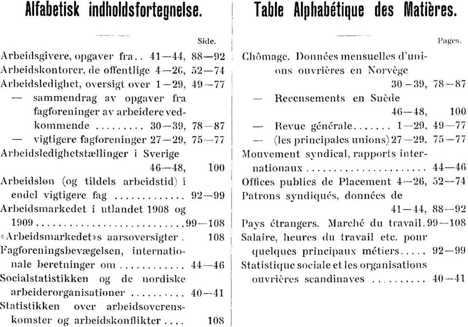 27-29, 75-77 Arbeidsledighetsttellinger i Sverige 46-48, 00 Arbejdsløn (og tildels arbeidstid) i endel vigtigere fag 92-99 Arbeidsmarkedet i utlandet 908 og 909 99-08 Arbeidsmarkedet»s aarsoversigter