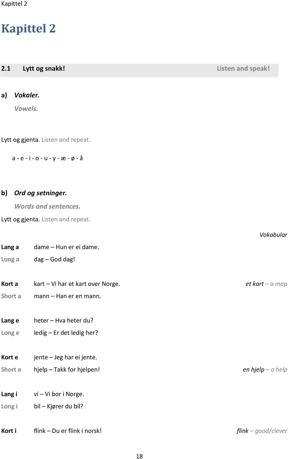 Vokabular Lang a Long a dame Hun er ei dame. dag God dag! Kort a kart Vi har et kart over Norge. et kart a map Short a mann Han er en mann.