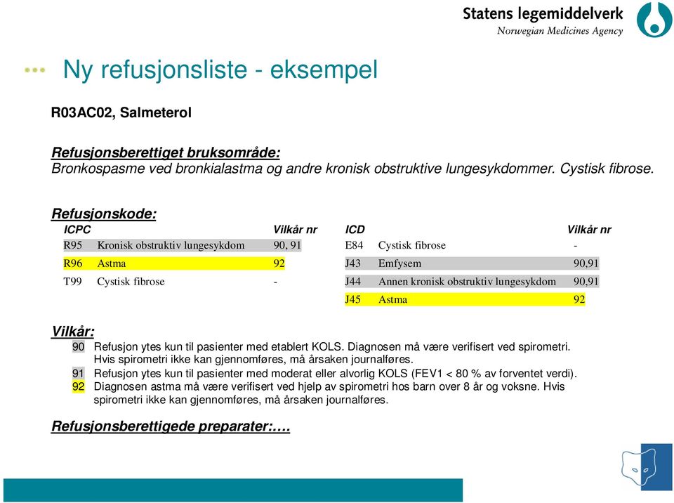 lungesykdom 90,91 J45 Astma 92 Vilkår: 90 Refusjon ytes kun til pasienter med etablert KOLS. Diagnosen må være verifisert ved spirometri.