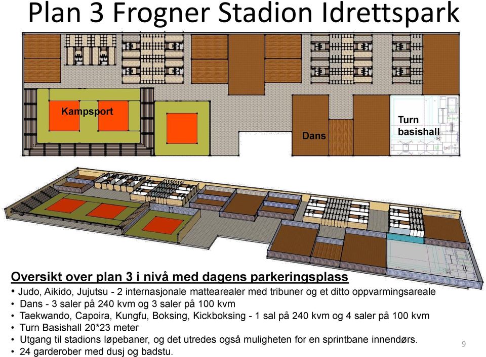 saler på 100 kvm Taekwando, Capoira, Kungfu, Boksing, Kickboksing - 1 sal på 240 kvm og 4 saler på 100 kvm Turn Basishall