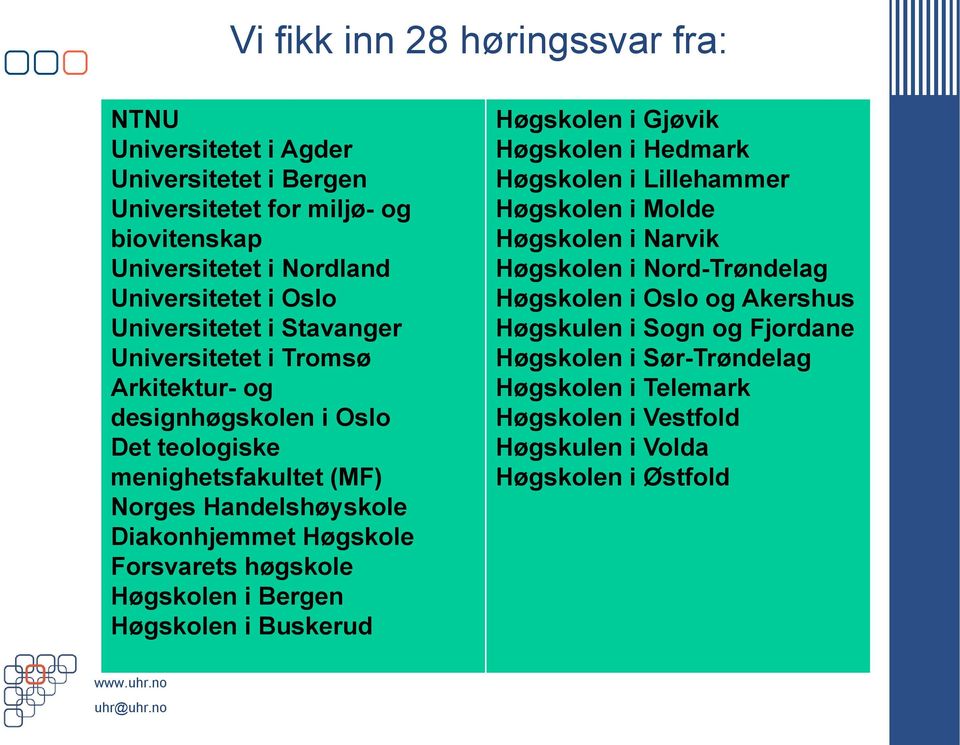 Forsvarets høgskole Høgskolen i Bergen Høgskolen i Buskerud Høgskolen i Gjøvik Høgskolen i Hedmark Høgskolen i Lillehammer Høgskolen i Molde Høgskolen i Narvik Høgskolen i