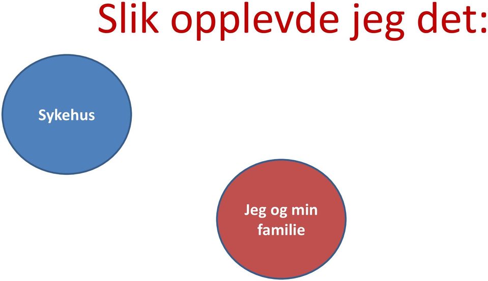 det: Sykehus