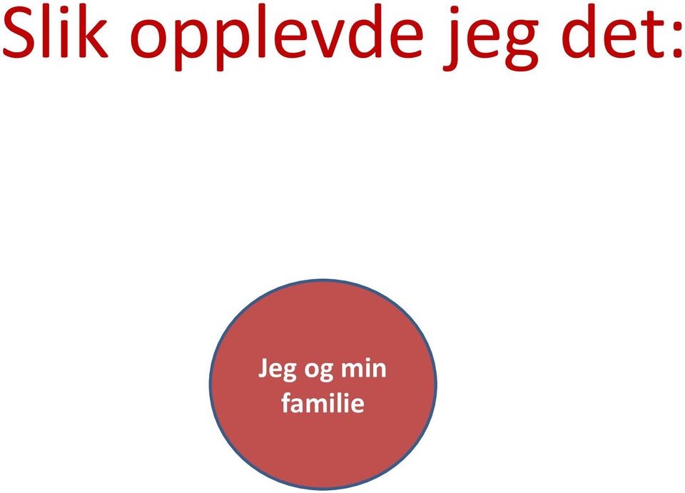 jeg det: