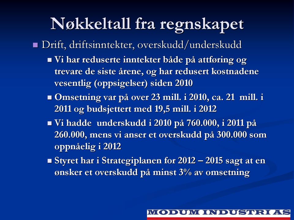 i 2011 og budsjettert med 19,5 mill. i 2012 Vi hadde underskudd i 2010 på 760.000, i 2011 på 260.